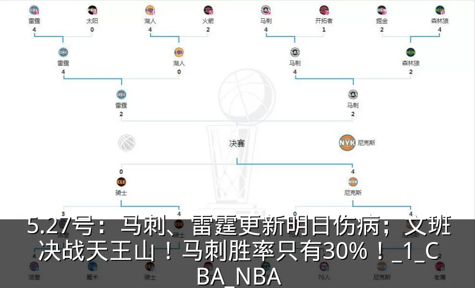 5.27号：马刺、雷霆更新明日伤病；文班决战天王山！马刺胜率只有30%！_1_CBA_NBA